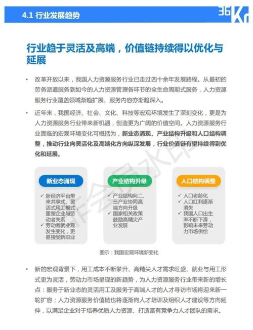 2021年中國人力資源服務行業研究報告 變革、重塑與未來展望